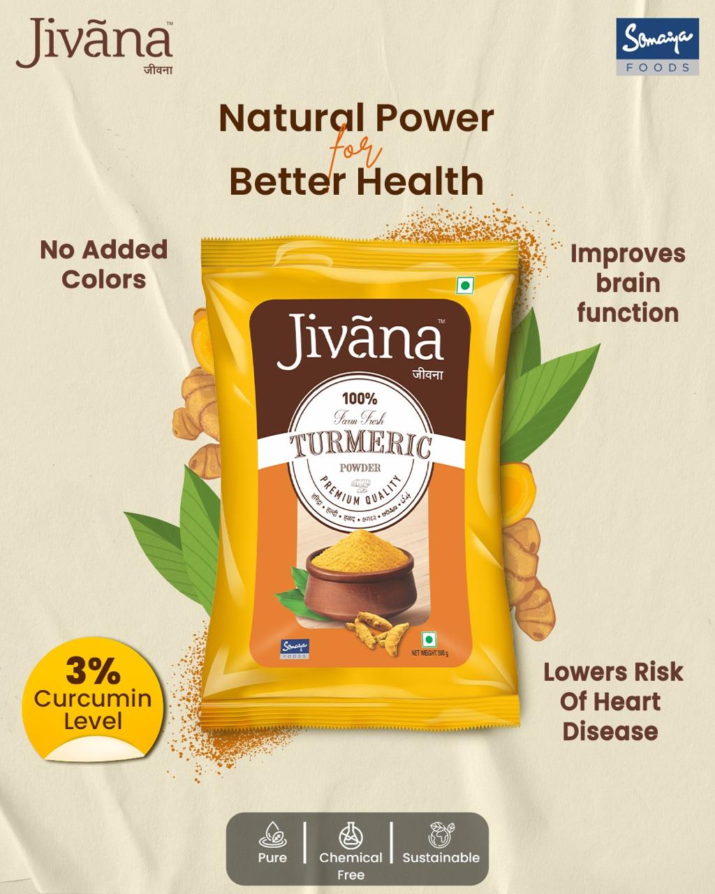 buy turmeric powder